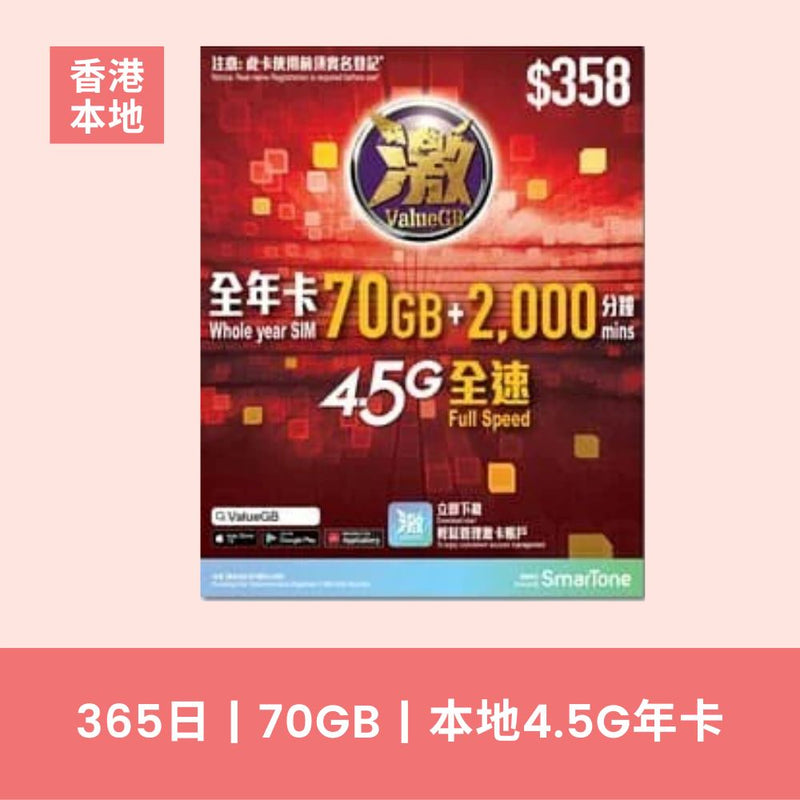 激ValueGB 一年香港本地 70GB 4.5G 數據卡