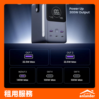 租用｜UGREEN 48000mAh 大功率快充移動電源