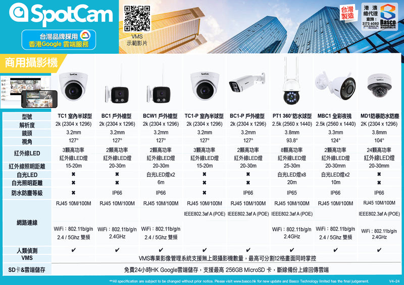 SpotCam BC1 / BC1-P POE 2K 商用戶外槍型 IP Camera