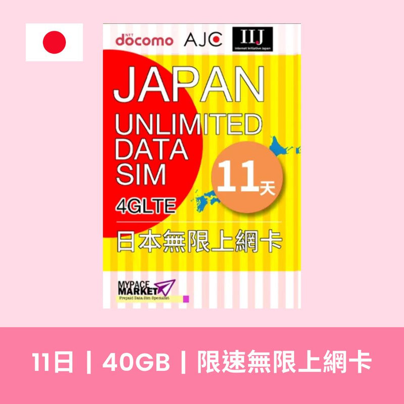 日本旅遊 SIM 上網電話卡